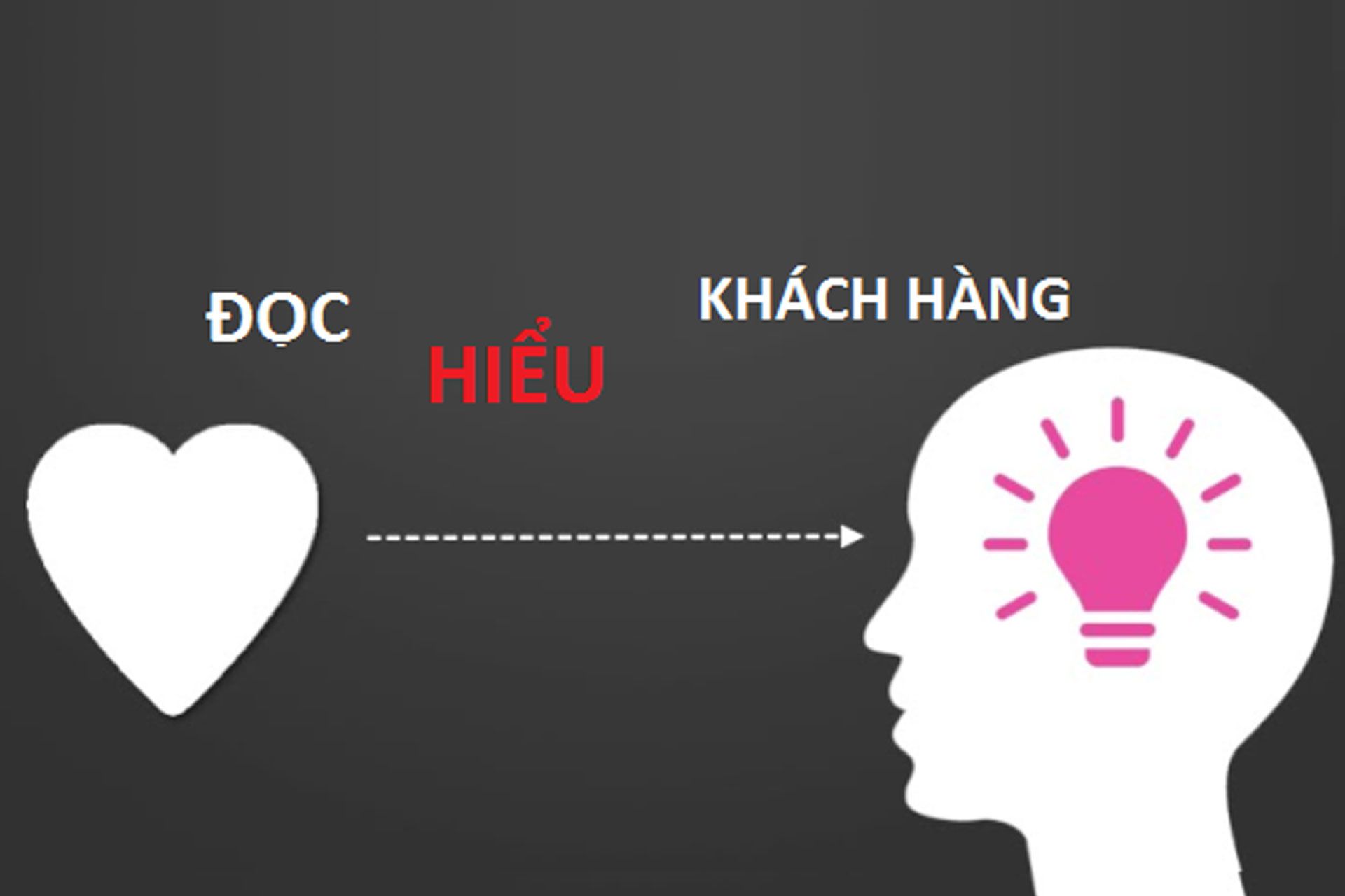 chien-luoc-marketing-2